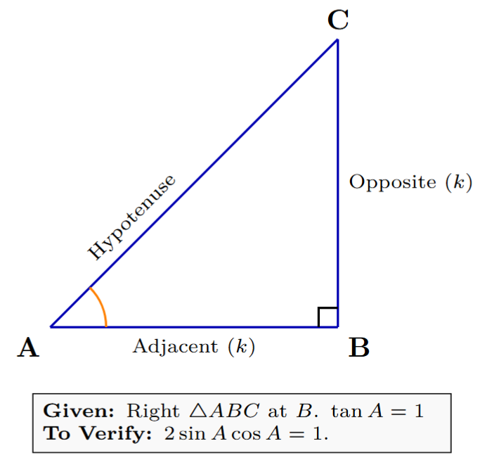 Diagram of a right-angled triangle ABC, right-angled at B, with angle A at vertex A.