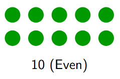 Pictorial representation of the even number 10 as a 2 by 5 rectangle of dots.