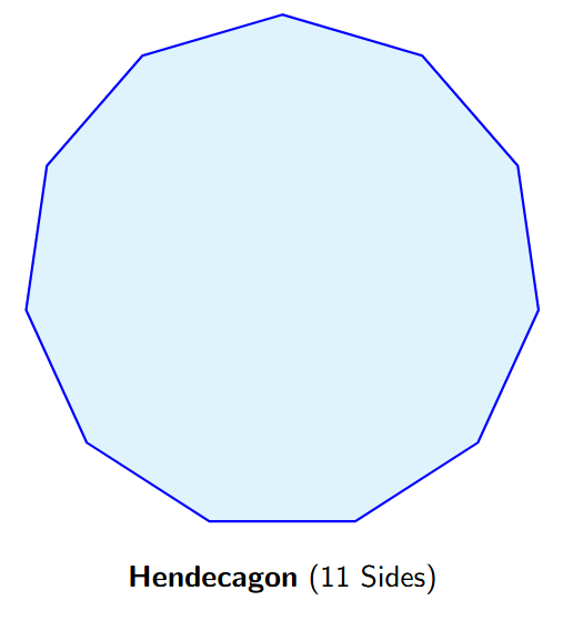 A regular Hendecagon with 11 equal sides