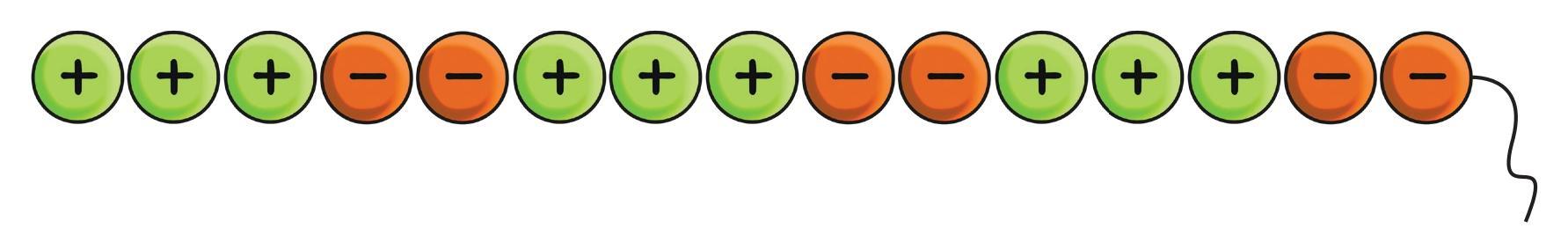 Figure it Out (Page 265 - 266) Ques 9 Chapter 10 Class 6th NCERT (Ganita Prakash)