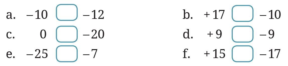 Figure it Out (Page 247) Ques 2 Chapter 10 Class 6th NCERT (Ganita Prakash)