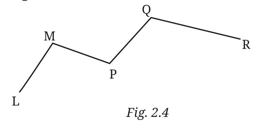 Figure it Out (Page 15 - 17) Ques 2 Chapter 2 Class 6th NCERT (Ganita Prakash)
