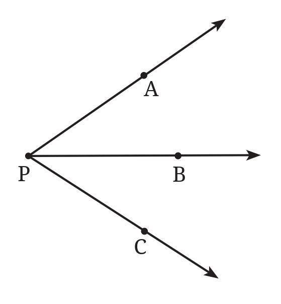 Figure it Out (Page 19 - 21) Ques 3 Chapter 2 Class 6th NCERT (Ganita Prakash)