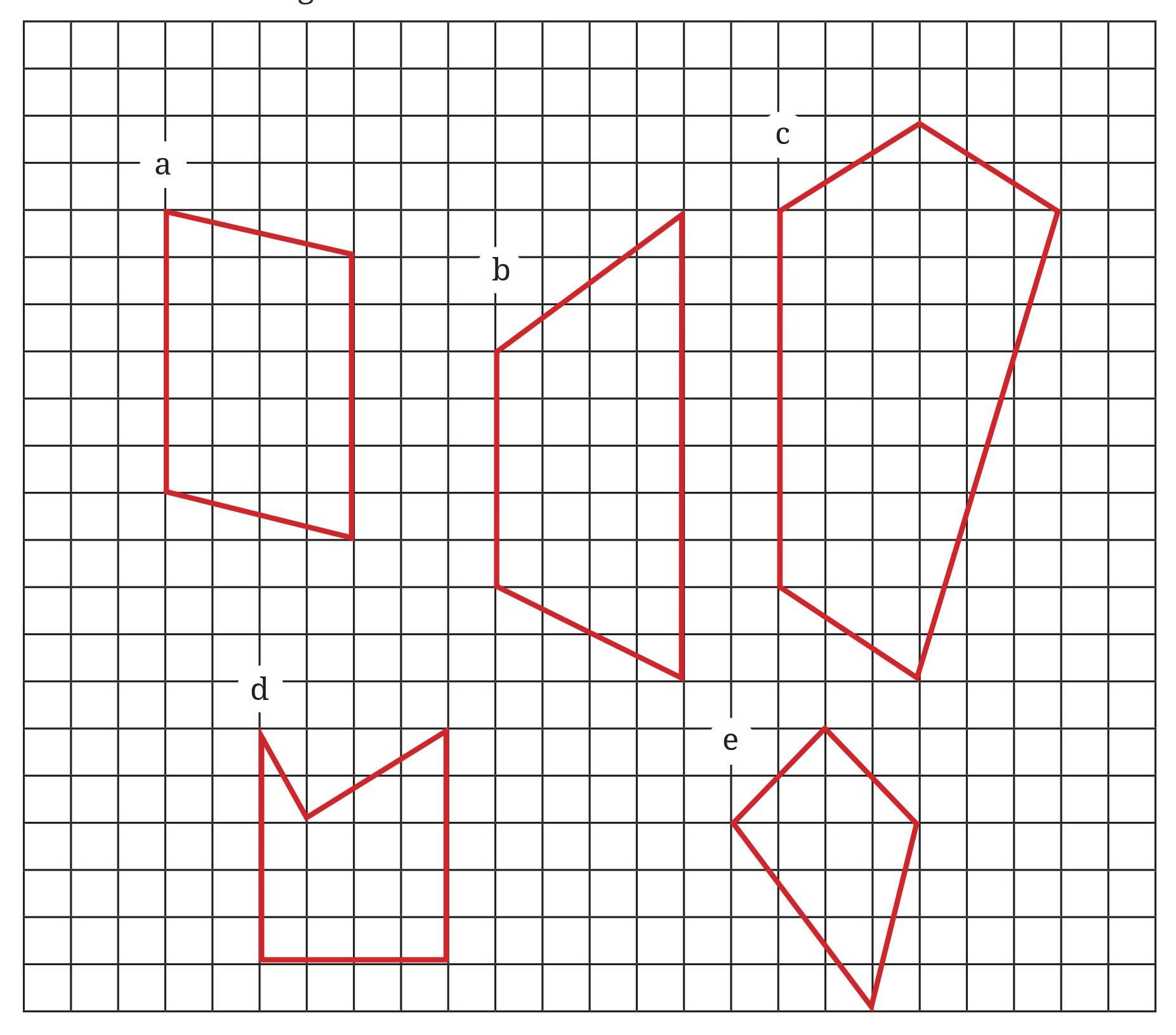 Figure it Out (Page 144) Chapter 6 Class 6th NCERT (Ganita Prakash)