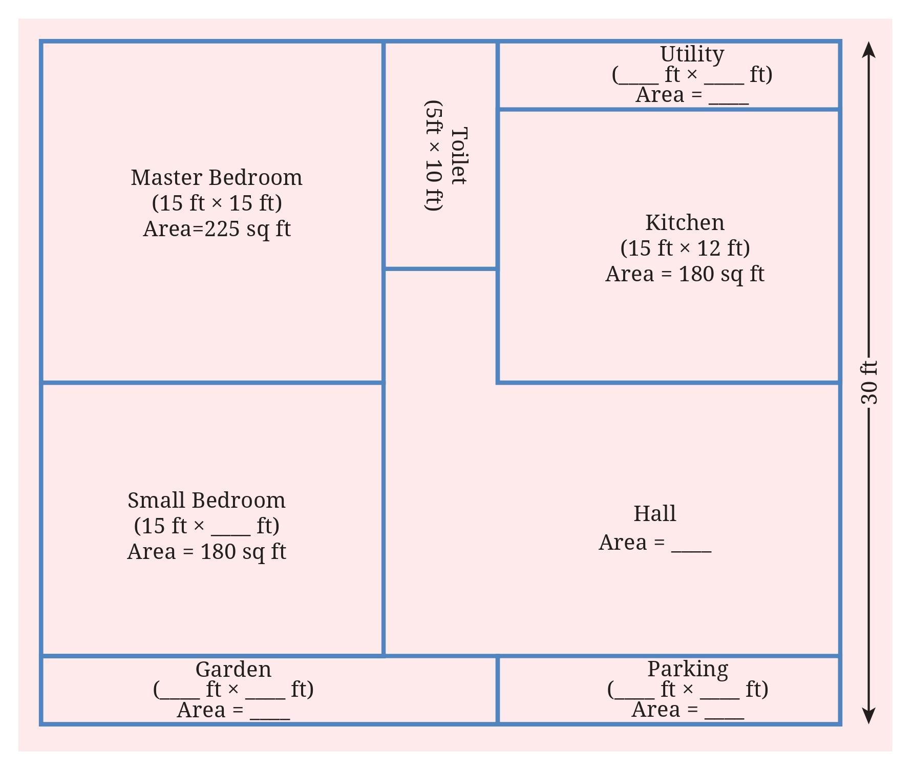 Intext Questions (Page 145 - 148) Chapter 6 Class 6th NCERT (Ganita Prakash)