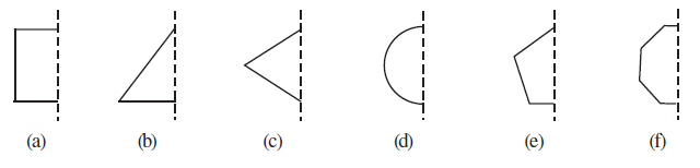 Page 190 Chapter 12 Class 7th Maths NCERT 2024-25