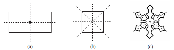 Page 190 Chapter 12 Class 7th Maths NCERT 2024-25