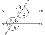Page 86 Chapter 5 Class 7th Maths NCERT 2024-25