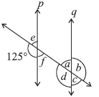 Page 86 Chapter 5 Class 7th Maths NCERT 2024-25