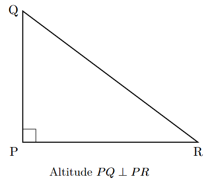 Rough sketch of a right-angled triangle PQR with altitudes PQ and PR