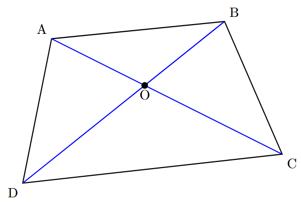 Quadrilateral ABCD with diagonals intersecting at O