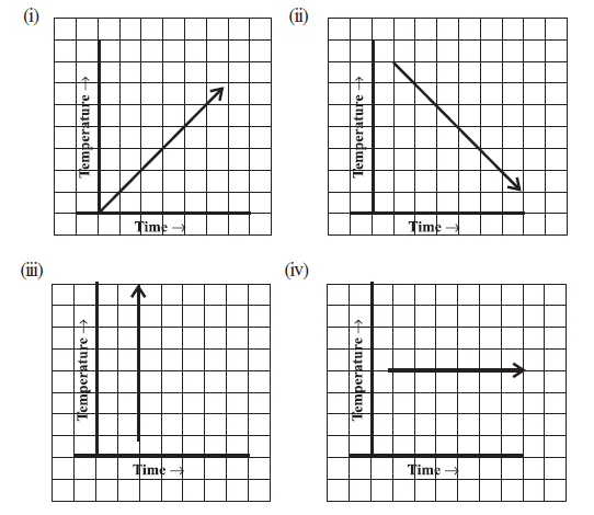 Page 163 Chapter 9 Class 8th Maths NCERT 2024-25