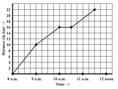 Page 163 Chapter 9 Class 8th Maths NCERT 2024-25