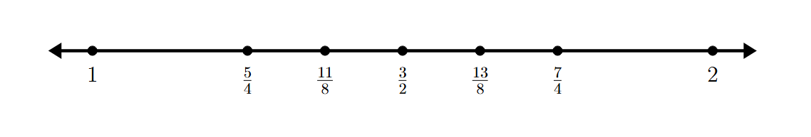 Five Rational Numbers Between 1 and 2