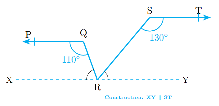 Figure for Question 3 with line XY drawn through R parallel to PQ and ST