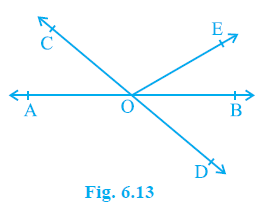 Page 76 Chapter 6 Class 9th Maths NCERT 2024-25