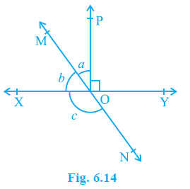 Page 77 Chapter 6 Class 9th Maths NCERT 2024-25