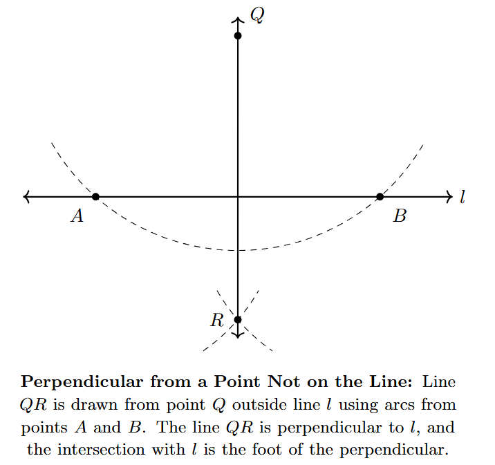 Drawing line through Q and R