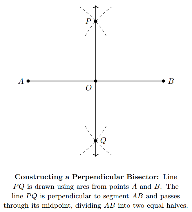 Drawing line through P and Q