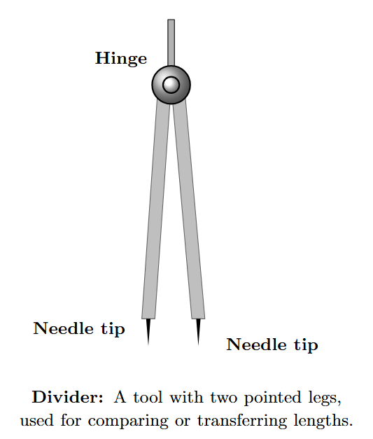 Image of a divider