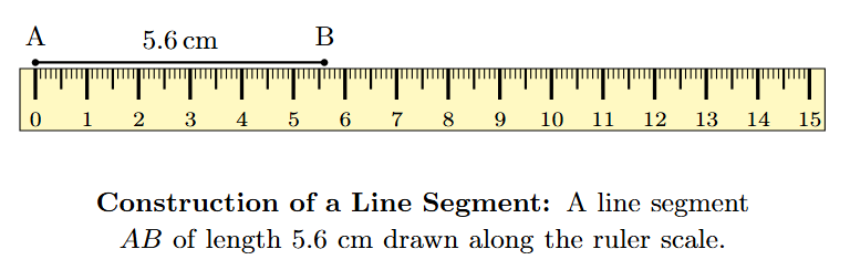 Drawing a line segment with a ruler