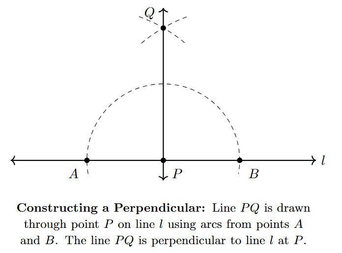 Drawing line through P and Q