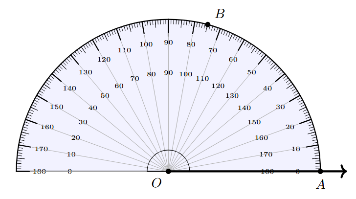 Marking 75 degrees on the protractor