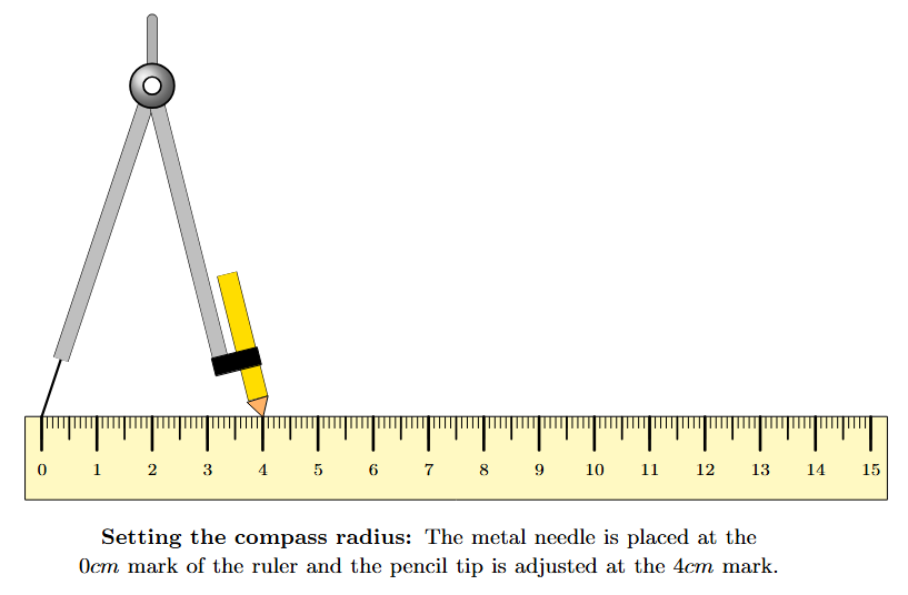 Setting compass radius using a ruler