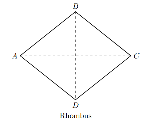A rhombus with four equal sides and diagonals that are perpendicular to each other.