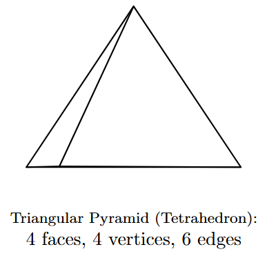 A triangular pyramid (tetrahedron).