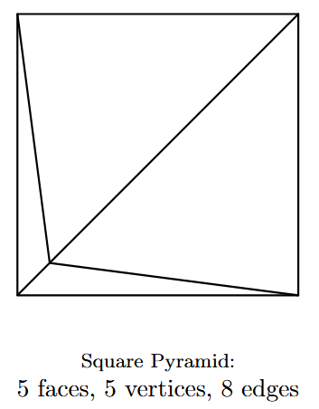A square pyramid.