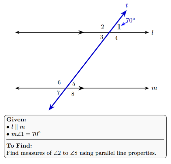 Lines l and m are parallel, intersected by transversal t. Angle 1 is 70 degrees. Other angles are 2, 3, 4, 5, 6, 7, 8.